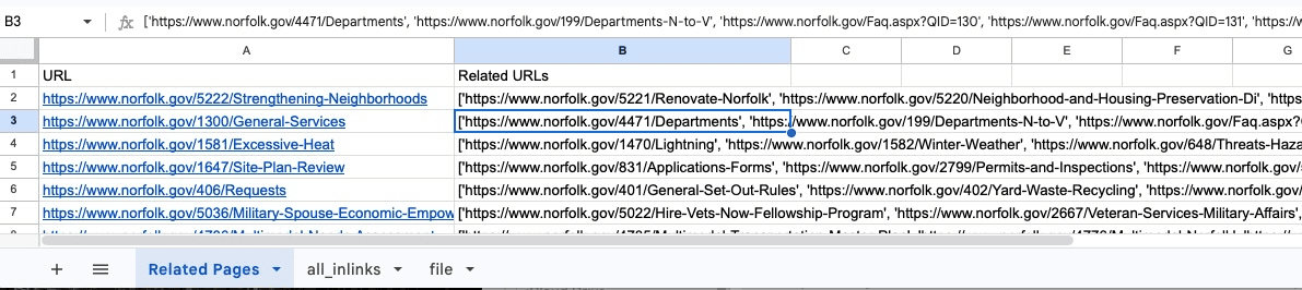 Screenshot of the ‘Related Pages’ tab in Google Sheets, showing target URLs and their top 5 most closely related pages