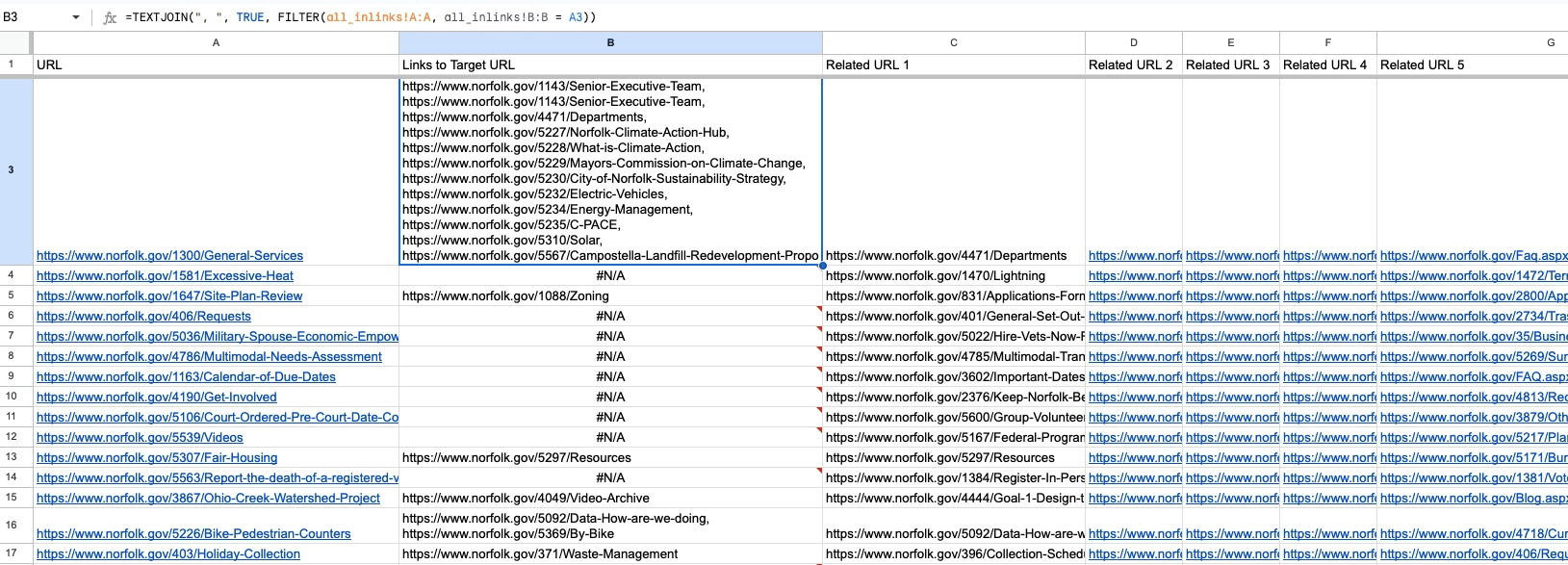 Screenshot shows target URLs in column A with their respective internal links listed in column B