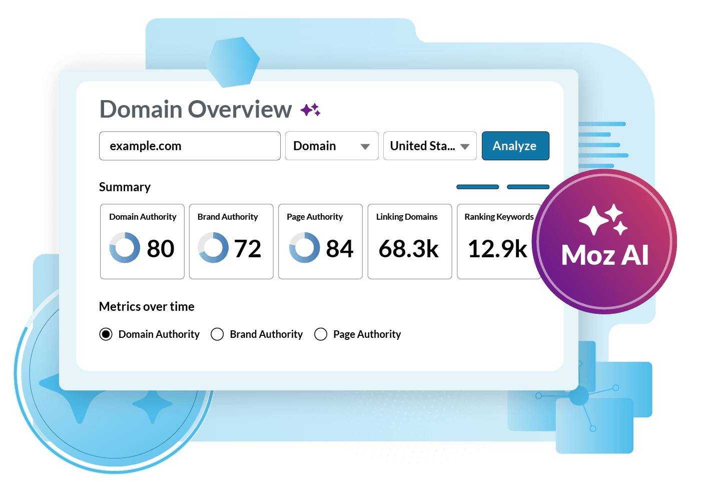 Domain Overview screen 2x