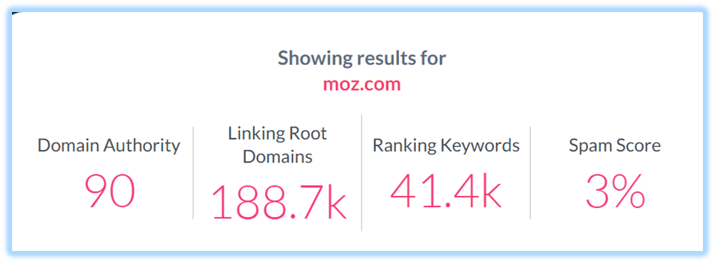 Image of free Moz's Domain Authority Checker