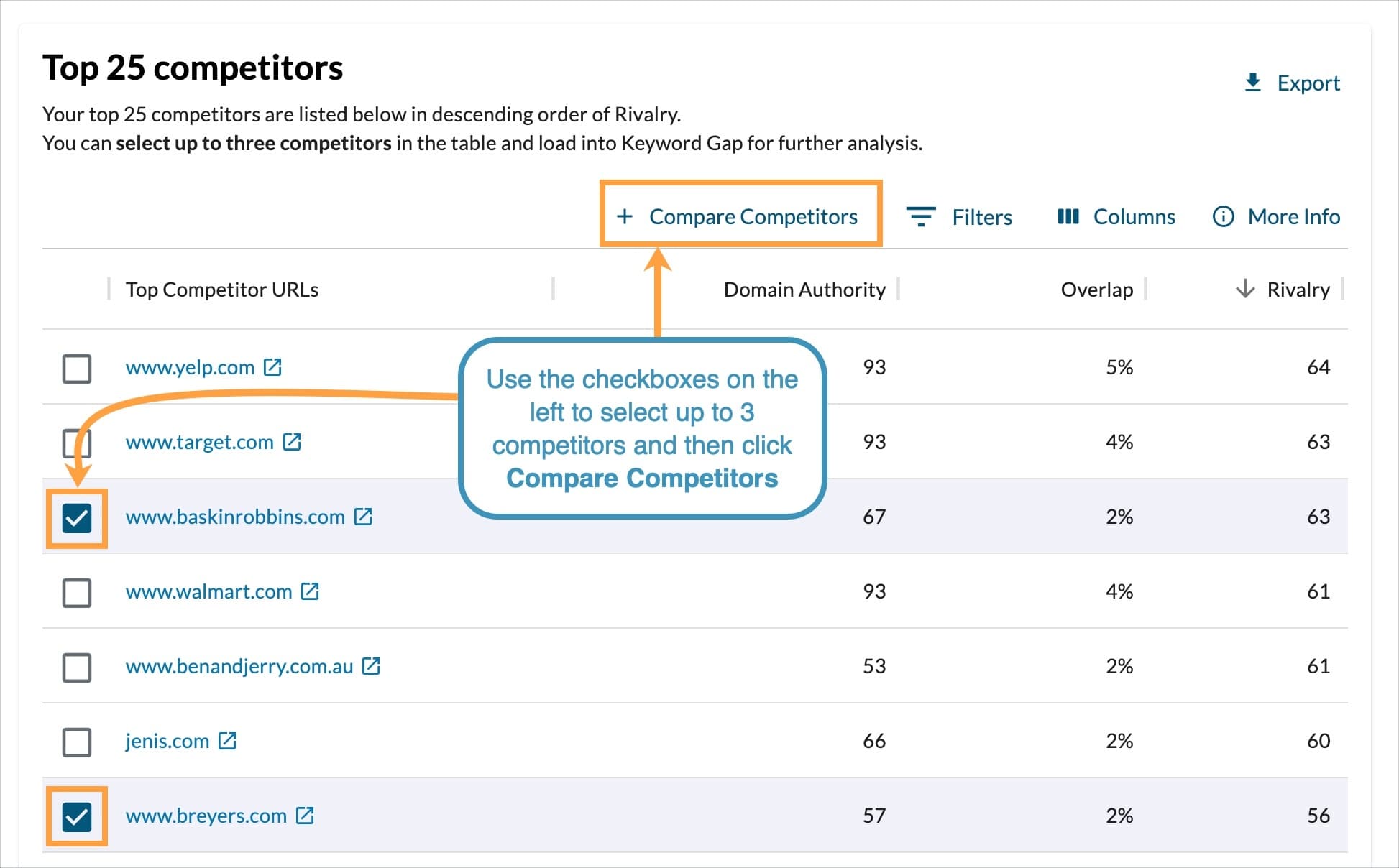 To analyze chosen competitors, select them using the checkboxes on the left and then click Analyze Competitors.