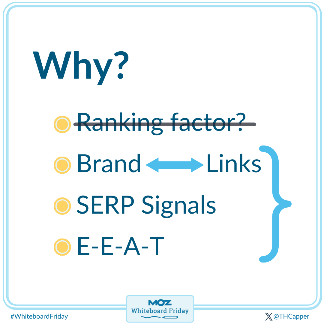 Image showing reasons why SEOs should care about measuring 'brand'