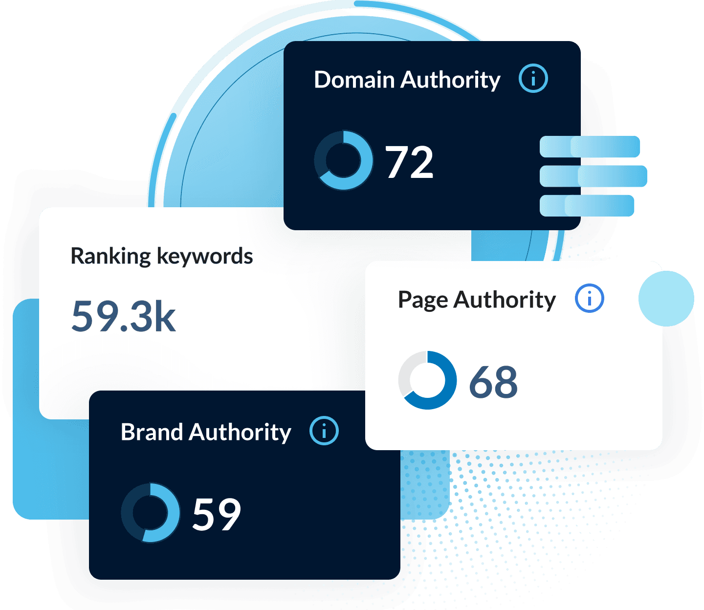 Access favorite moz tools