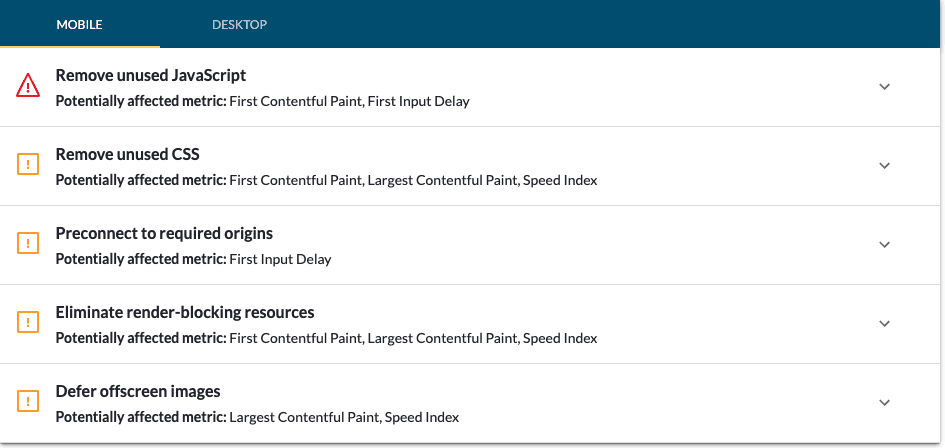 Moz Performance Metrics Beta