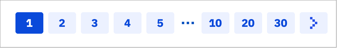 Pagination SEO