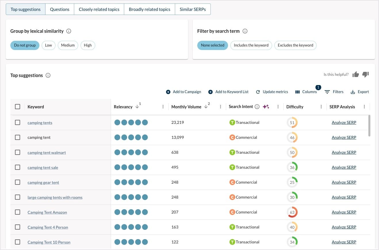 screenshot of top keywords suggestions in keyword research in Moz Pro